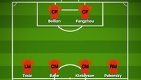 Setuju nggak dengan starting XI rekrutan ambyar Sir Alex di MU versi talkSPORT ini? Atau malah kamu punya skema lain yang lebih pas? (Foto: dok. buildlineup)