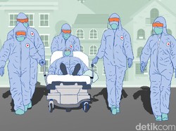 Dinkes Lacak Riwayat Perjalanan Satu Pasien Positif Corona di Serang