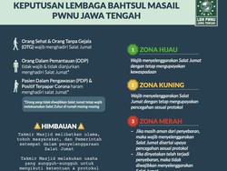 PWNU Jateng Soal Salat Jumat: Orang Sehat Wajib dan PDP-Positif Haram!