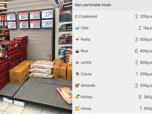 Tak Perlu Panic Buying, Hitung Kebutuhan Makanan Karantina Pakai Kalkulator Ini
