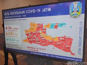 Ada 1.083 PDP di Jatim, 55 Meninggal Dunia
