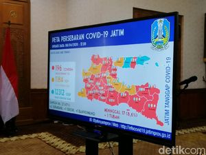 Update Corona Jatim 8 April, 196 Positif, 46 Sembuh, 16 Meninggal