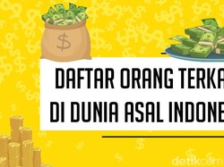 15 Orang Terkaya Dunia Asal Indonesia