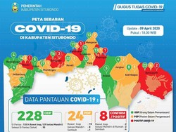Dua RSUD di Situbondo Ditunjuk Jadi Tempat Perawatan Transit Pasien ODP