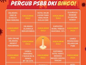 Pergub PSBB DKI Bingo! Warga DKI Harus Patuh Pergub PSBB DKI Bingo! Warga DKI Harus Patuh