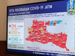 Update Kasus Corona di Jatim: 256 Positif, 63 Sembuh dan 22 Meninggal