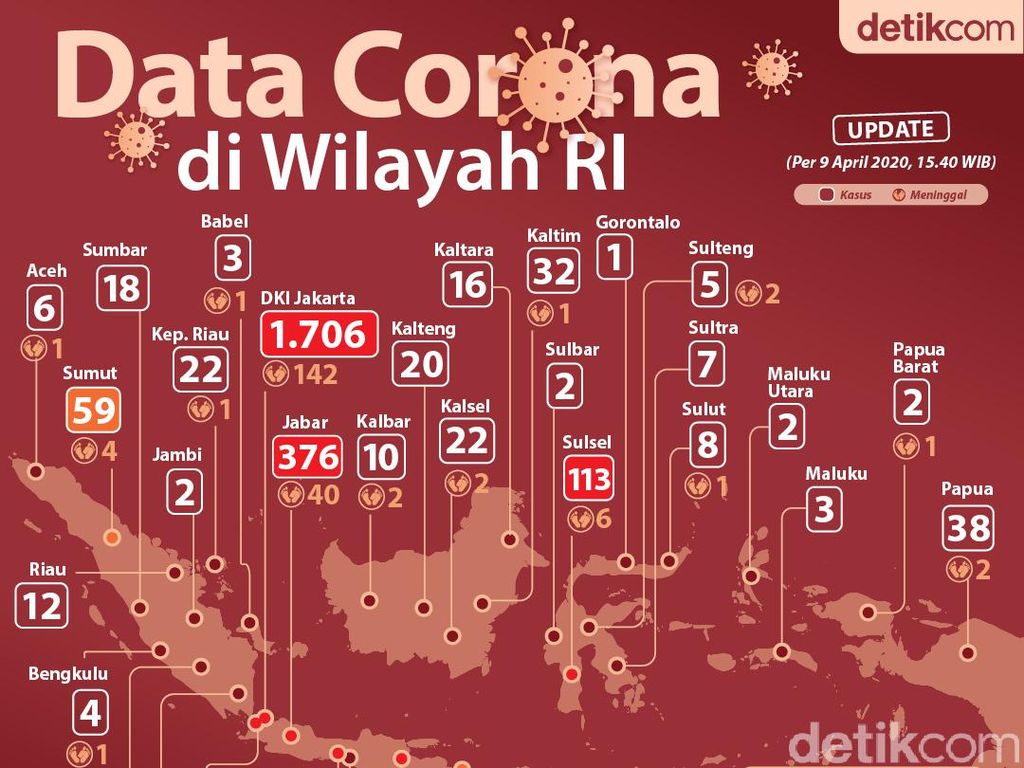 Ini 15 Wilayah Indonesia yang Nol Kasus Corona Baru Per 1 Juni Ini 15 Wilayah Indonesia yang Nol Kasus Corona Baru Per 1 Juni