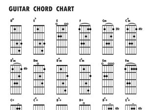 Chord Pergi Hilang dan Lupakan dan Liriknya oleh Remember of Today