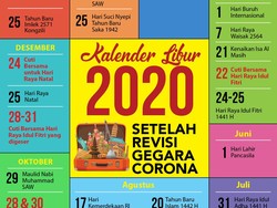 Kalender Libur 2020 Edisi Revisi Gegara Corona