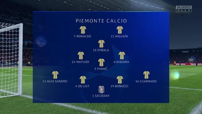 Barcelona vs Juventus di final Liga Champions dalam game FIFA 20