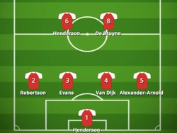 Berikut gambaran tim terbaik Premier League musim ini versi Shearer, yang menuturkan pilihannya tersebut di Premier League.com. Setuju dengan pilihan sosok top skorer sepanjang masa Premier League ini? (Foto: dok. buildlineup)