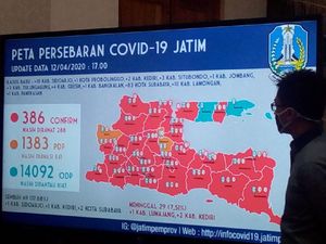 Update Corona Jatim: 386 Positif, 1.383 PDP, 14.092 ODP, 69 Sembuh, 29 Meninggal