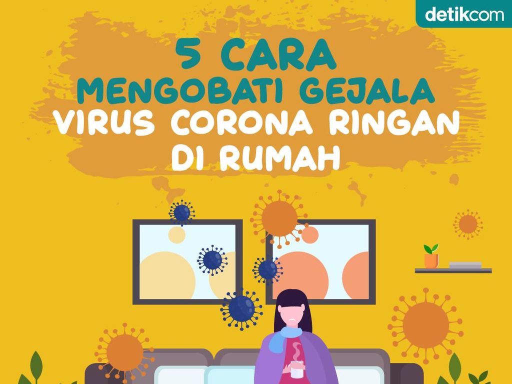 Gejala virus corona