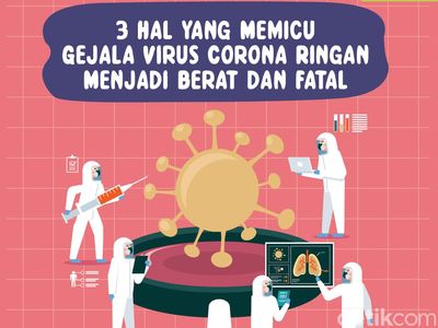 3 Faktor yang Menentukan Berat-Ringannya Gejala Virus Corona