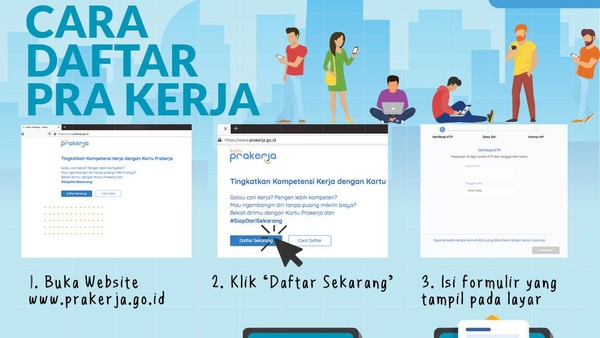 kartu pra kerja kartu pra kerja