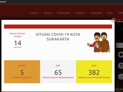 Situs Pemkot Solo Diretas, Hacker Sebutkan Kata Tak Senonoh