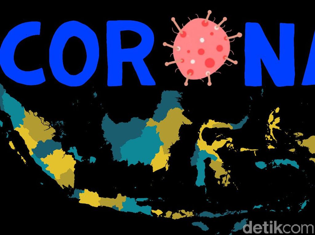 Corona RI 4 Agustus: Tambah 35.867 Kasus, 34.251 Sembuh