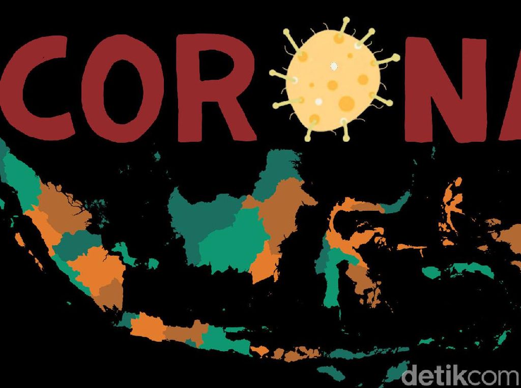 1.912 Orang Sembuh dari Corona Per 7 Agustus, Terbanyak di Jatim 1.912 Orang Sembuh dari Corona Per 7 Agustus, Terbanyak di Jatim