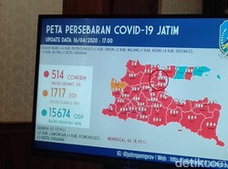 Surabaya Mutlak PSBB, Pakar Sebut 7 Kriteria Ini Telah Lampaui Batas