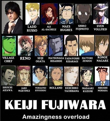 Keiji Fujiwara