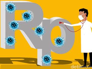 Di Bawah Perkiraan, Ekonomi RI Cuma Tumbuh 2,97% Di Bawah Perkiraan, Ekonomi RI Cuma Tumbuh 2,97%