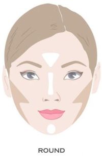 Bikin Tampak Tirus, Ini Tips Contouring Yang Bisa Samarkan Bentuk Wajah