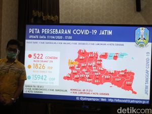 Update Corona Jatim 17 April: 522 Positif, 96 Sembuh, 48 Meninggal