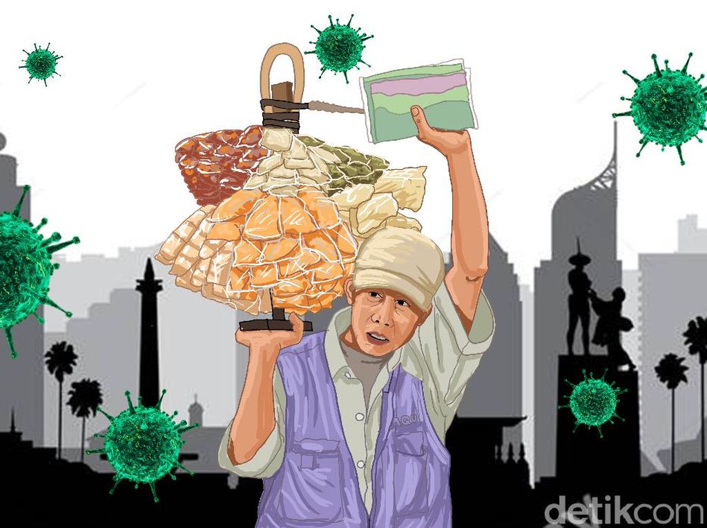 Lingkaran Setan: Daya Beli Lesu, Ekonomi Melambat, dan PHK Lingkaran Setan: Daya Beli Lesu, Ekonomi Melambat, dan PHK