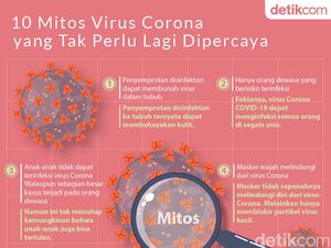 Fakta di Balik 10 Mitos Virus Corona yang Masih Banyak Dipercaya