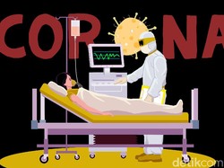 Update Kasus Corona di Sulteng: 70 Positif, 41 PDP, dan 154 ODP