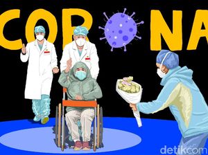 Sebaran 8.002 Kasus Sembuh Corona 17 Februari, Jabar Terbanyak Sebaran 8.002 Kasus Sembuh Corona 17 Februari, Jabar Terbanyak