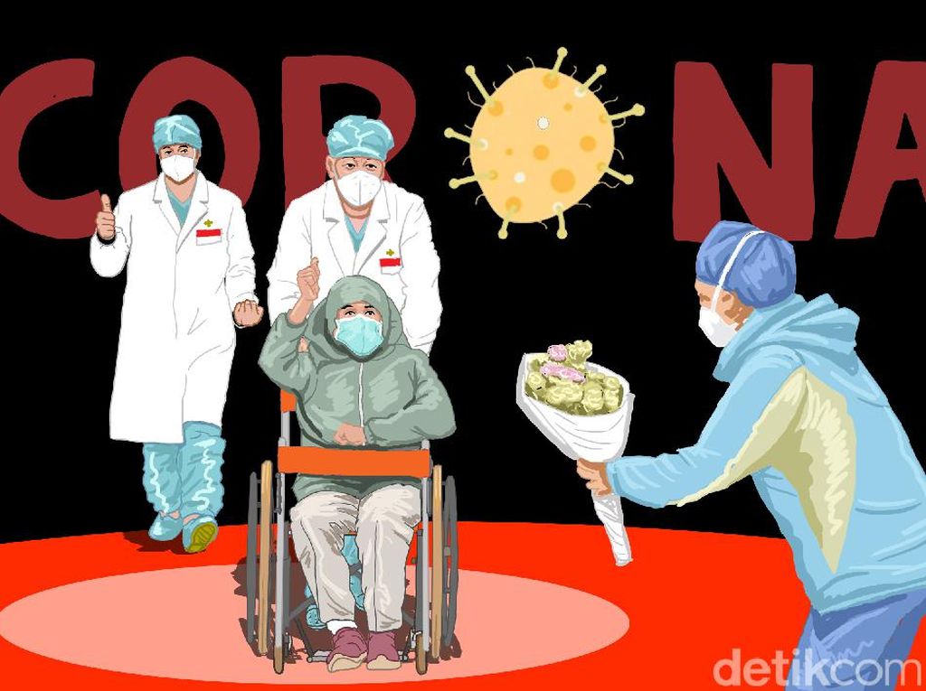 Yatim Piatu, 3 Anak Difabel Positif Corona di Jaktim Jalani Isolasi Mandiri Yatim Piatu, 3 Anak Difabel Positif Corona di Jaktim Jalani Isolasi Mandiri