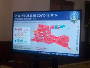 Update Corona Jatim 21 April: 603 Positif, 101 Sembuh, 58 Meninggal
