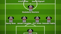 Mungkin akan jadi begini starting XI Newcastle United usai dibeli Pangeran Arab. Di depan ada tiga bintang yang bisa disebut sebagai trisula MWC, MCW, atau malah MEW. (Foto: buildlineup.com)