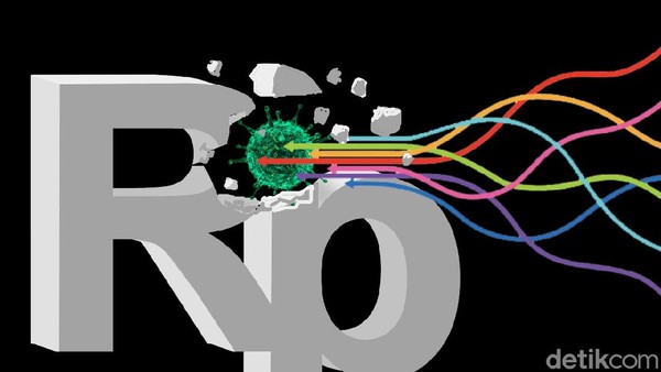 Ilustrasi Virus Corona, Covid 19 Poster