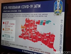Update Corona Jatim 22 April: 637 Positif, 112 Sembuh, 60 Meninggal