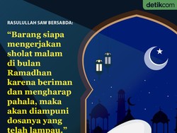 Keutamaan Sholat Tarawih di Bulan Ramadhan