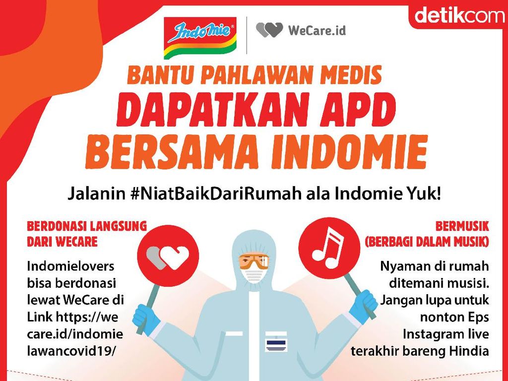 #NyamanDiRumah dan Bantu Pahlawan Medis Dapatkan APD, Ini Caranya! #NyamanDiRumah dan Bantu Pahlawan Medis Dapatkan APD, Ini Caranya!