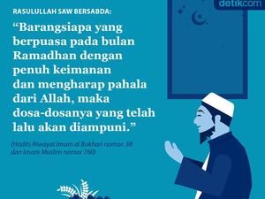 Keutamaan Puasa Ramadhan: Diampuni Dosanya yang Telah Lalu