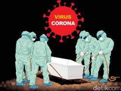 Positif Corona, Seorang Perawat RSPI Sulianti Saroso Meninggal