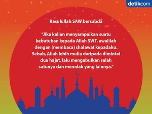 Awali Doa dengan Membaca Shalawat