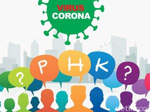 Pandemi Corona, 5.773 Warga Bandung Barat Kena PHK