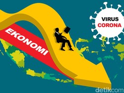 Keuangan Negara Meredam Covid-19