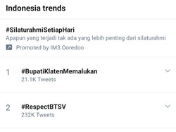 #BupatiKlatenMemalukan Puncaki Trending Topic di Twitter