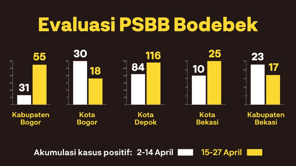 Surat tugas kerja keluar kota