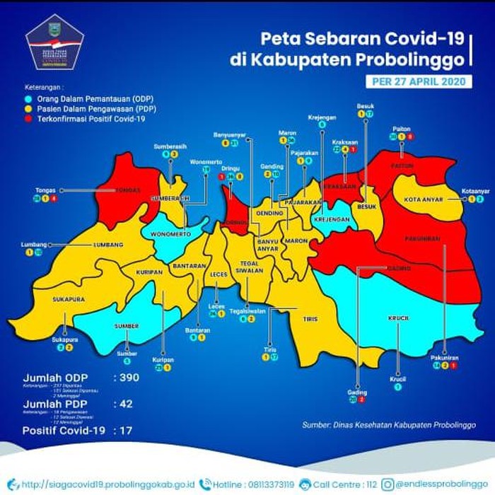 Seorang pasien dalam pengawasan (PDP) yang dirawat di RSUD Tongas meninggal pada Senin (27/4) malam. Sehingga total PDP yang meninggal di Kabupaten Probolinggo mencapai 13 orang.