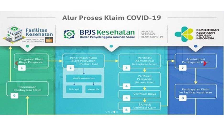BPJS Kesehatan