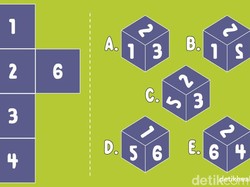 Tentang Jaring-jaring Kubus, Pola, dan Cara Membuatnya