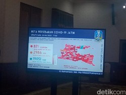 Update Corona Jatim 29 April: 871 Positif, 157 Sembuh, 97 Meninggal