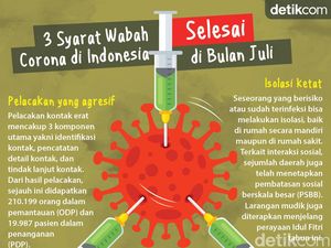 Juli Indonesia Sudah Bisa Bebas Corona, Tapi Ada Syaratnya